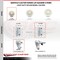 Service Caster 3 Inch Nylon Wheel Swivel 7/8 Inch Square Stem Caster Set with Brake SCC SCC-SQ20S314-NYS-TLB-78-4 - alternate 3